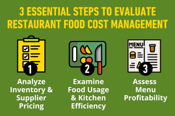 3 essential steps to evaluate restaurant food cost management